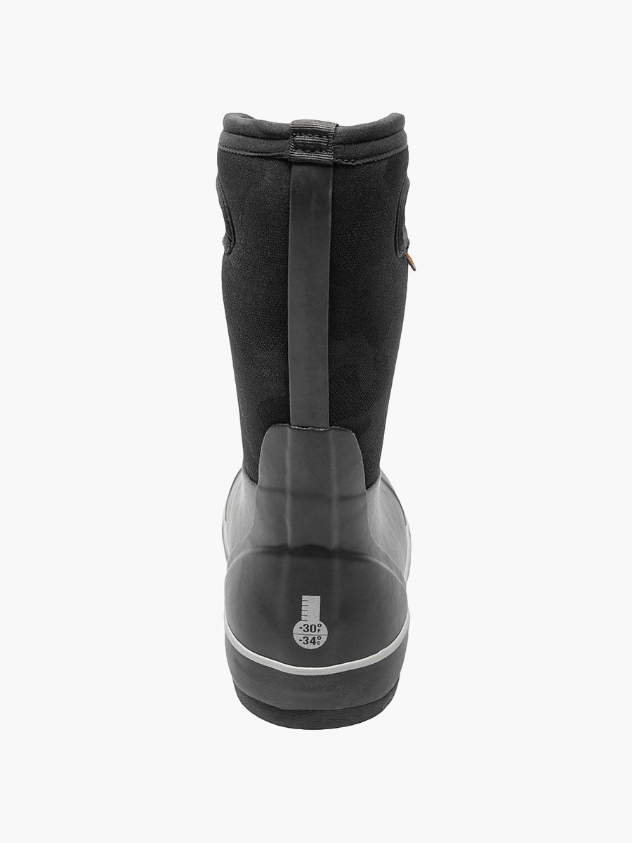 Product Rotate View