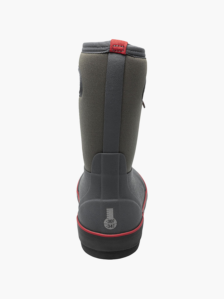 Product Rotate View