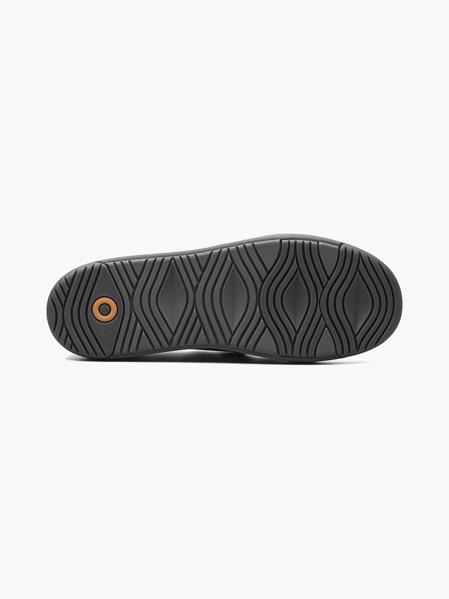 Product Rotate View