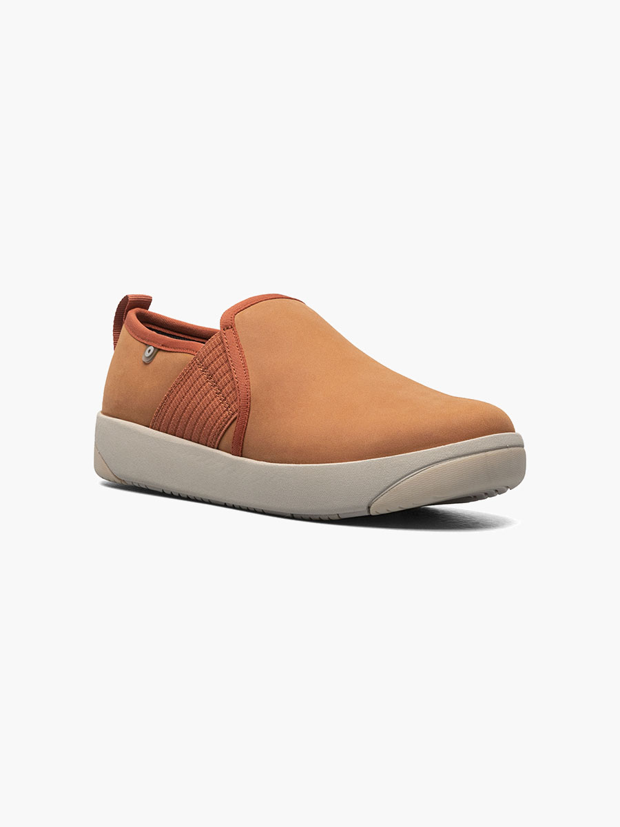 Product Rotate View
