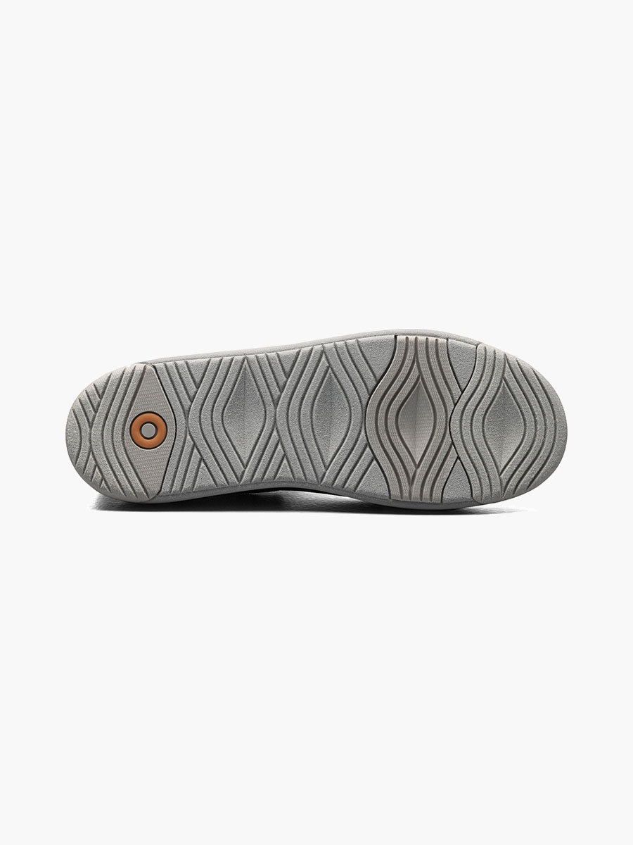 Product Rotate View