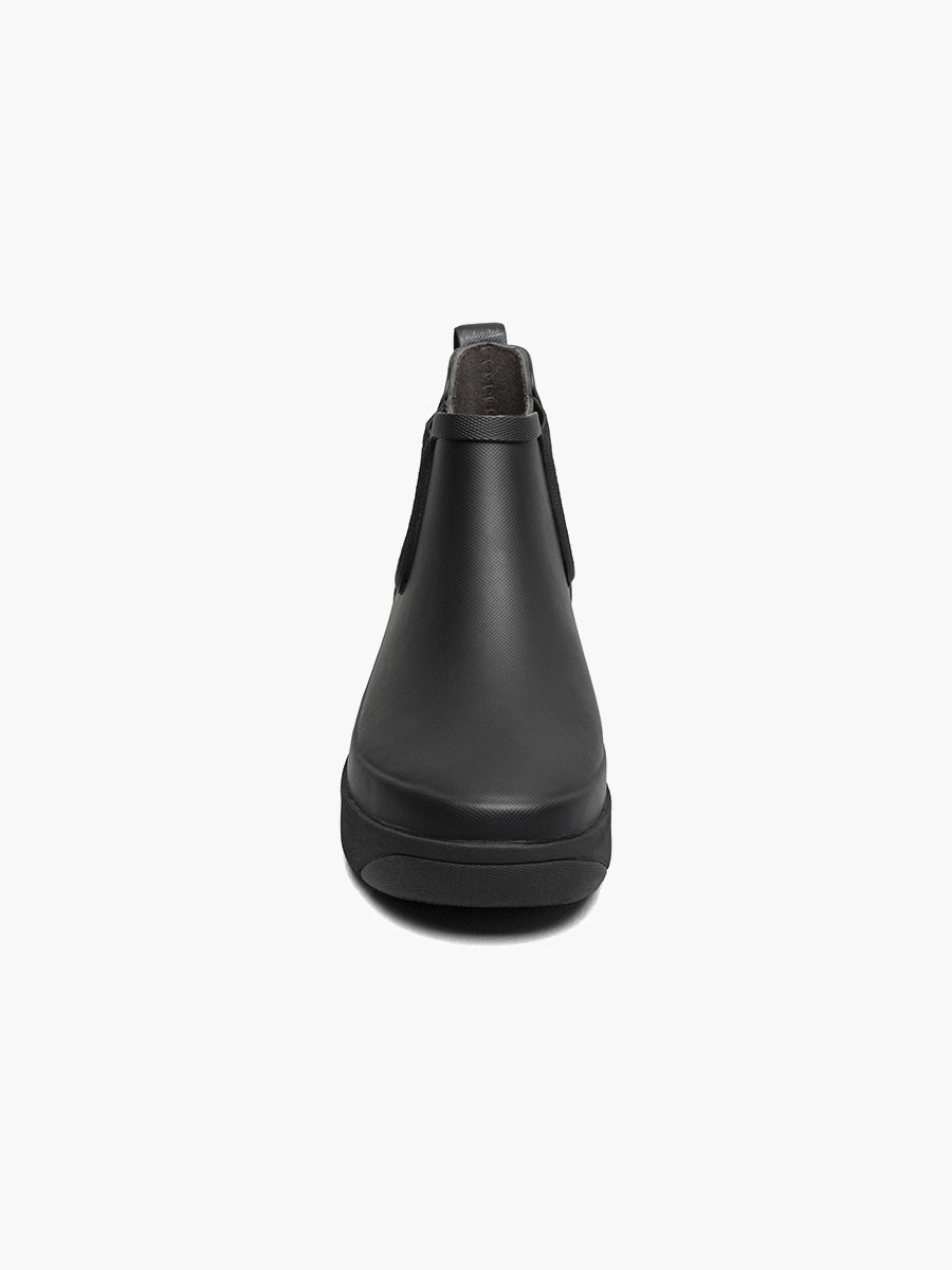 Product Rotate View