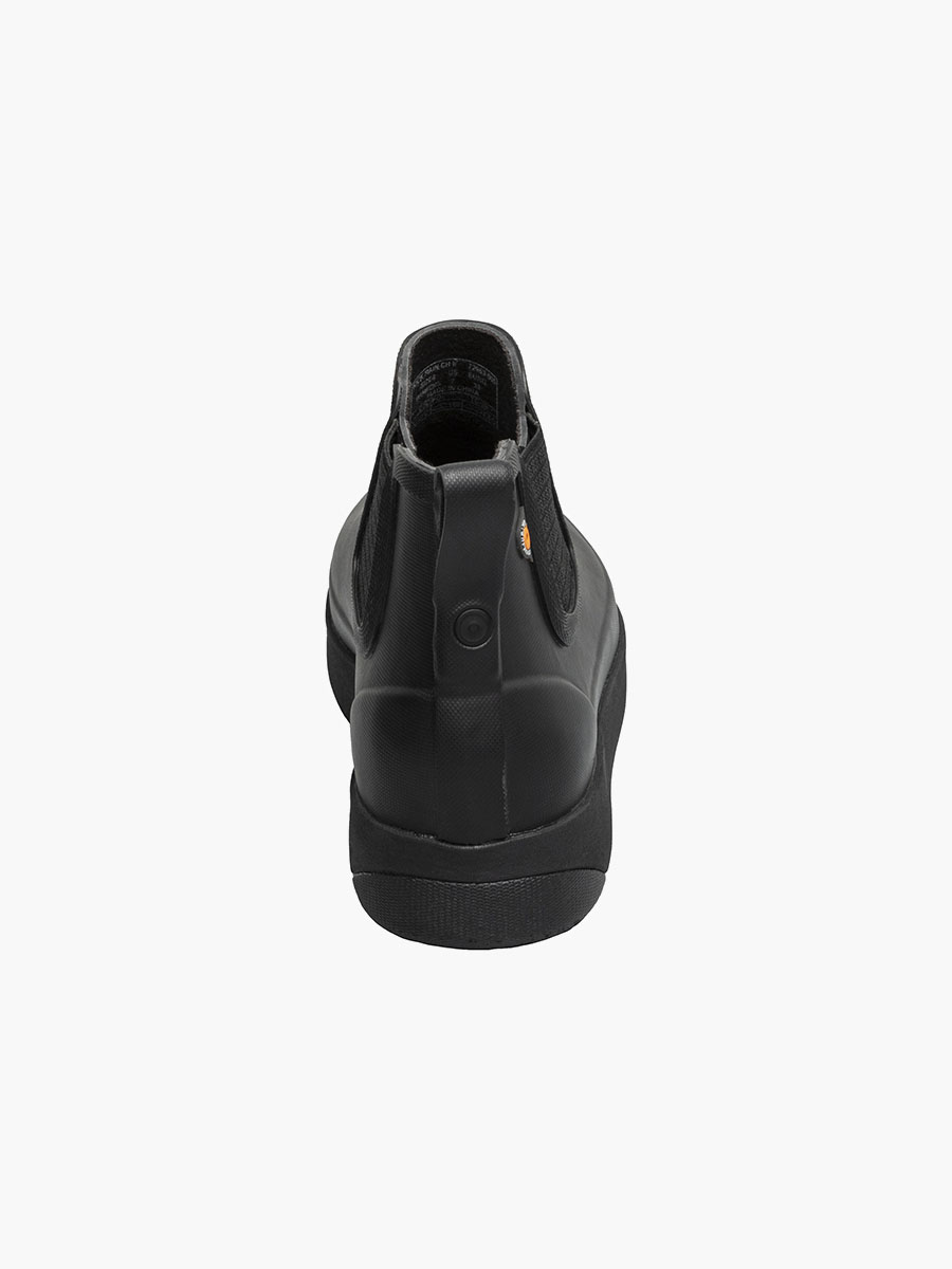 Product Rotate View