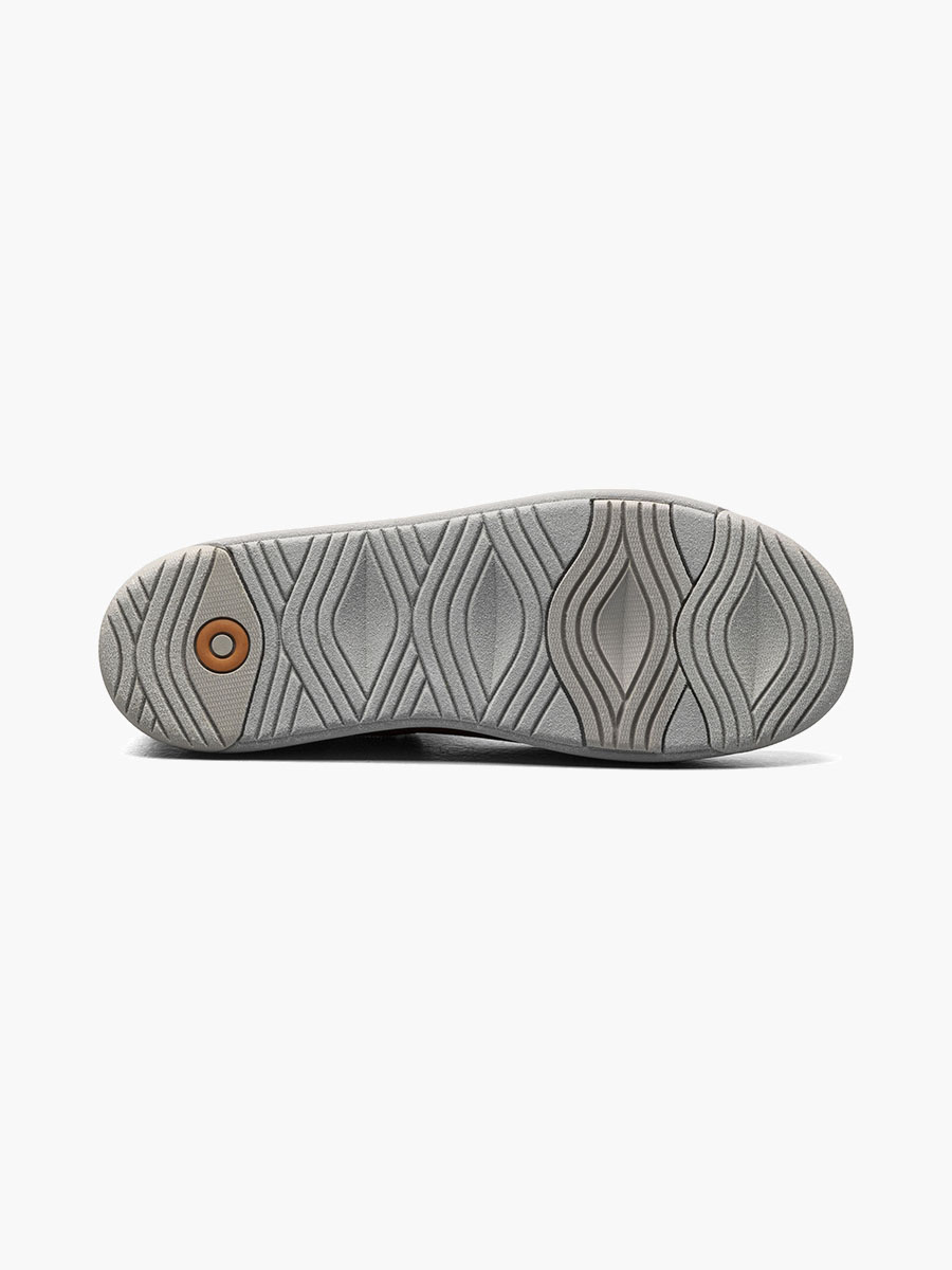 Product Rotate View