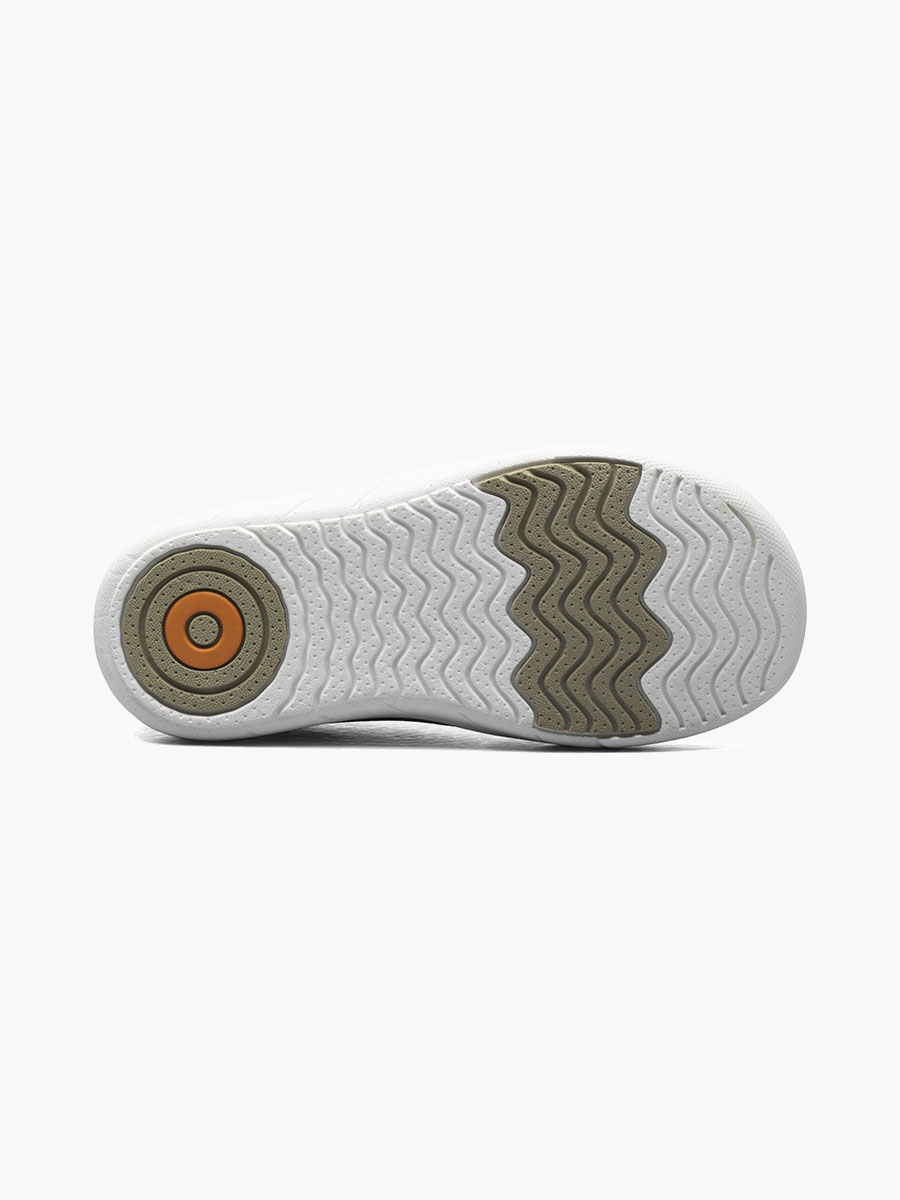 Product Rotate View