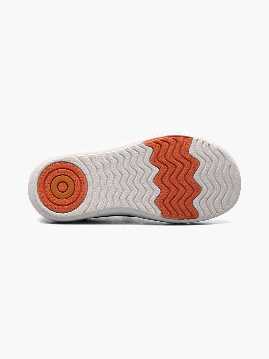 Product Rotate View