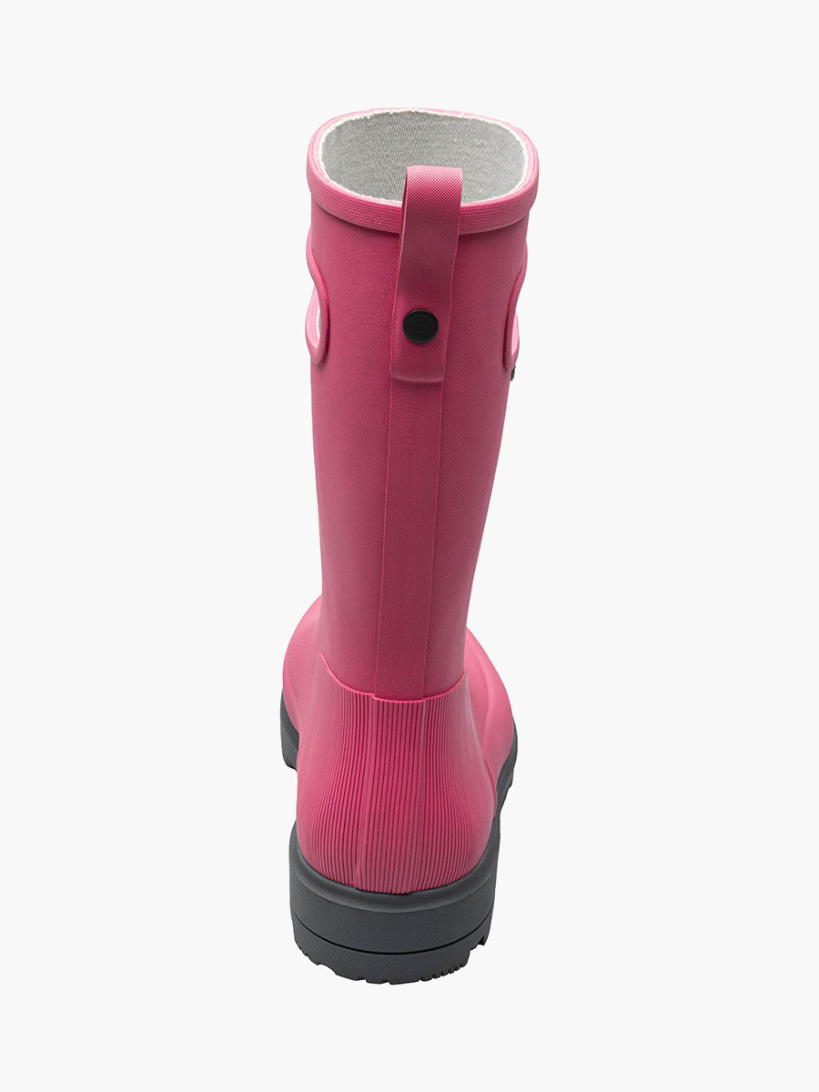 Product Rotate View
