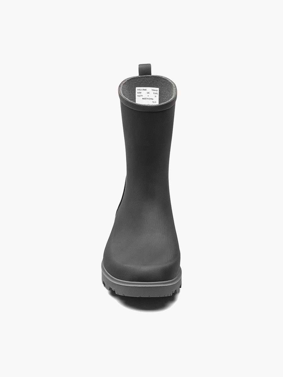 Product Rotate View