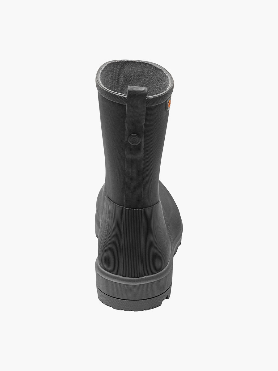 Product Rotate View