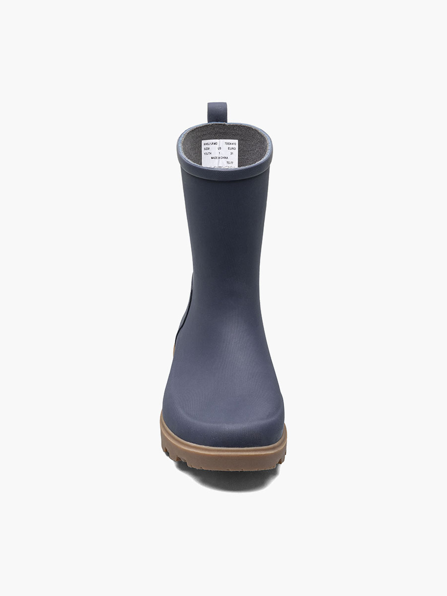Product Rotate View