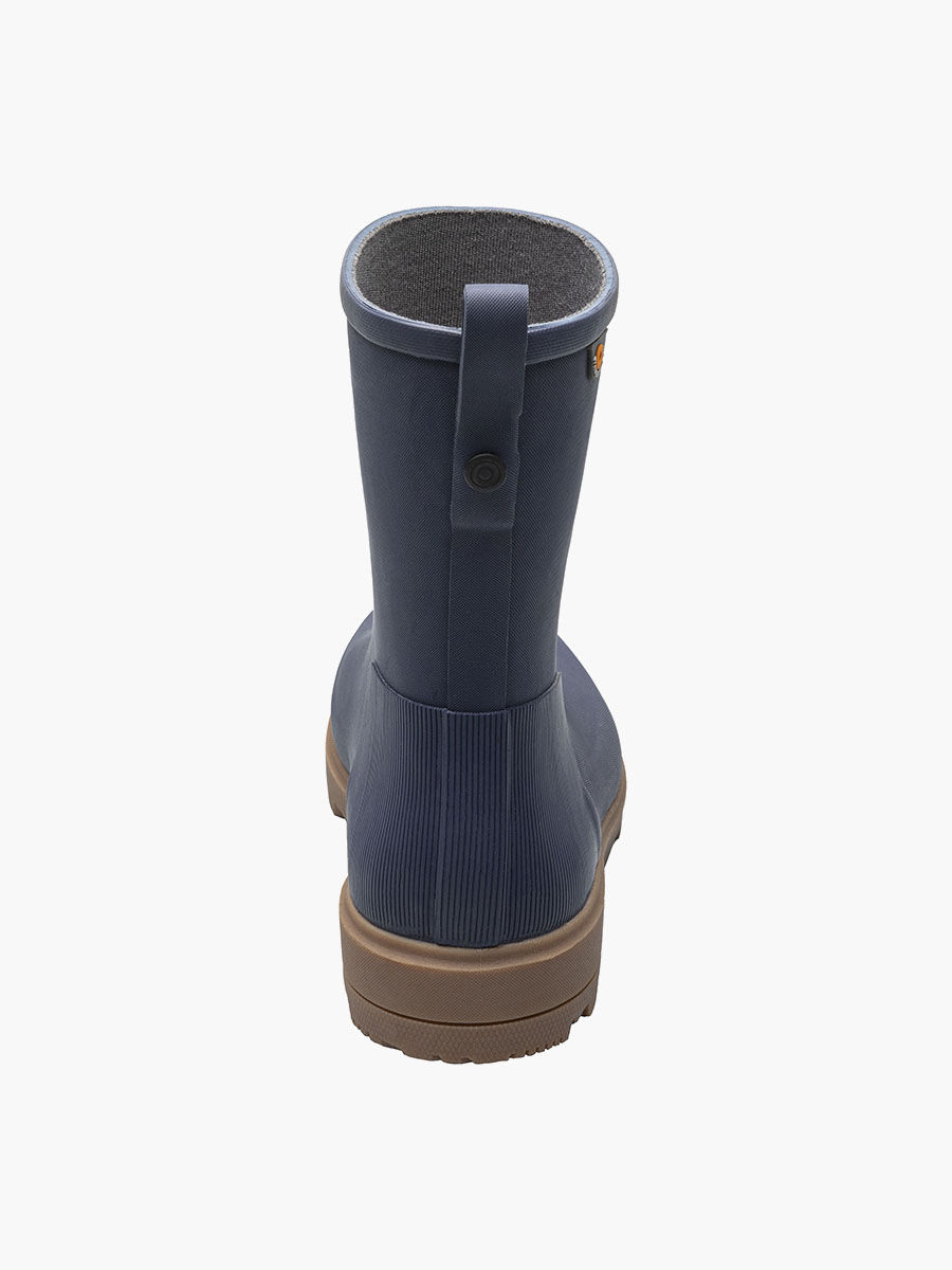 Product Rotate View
