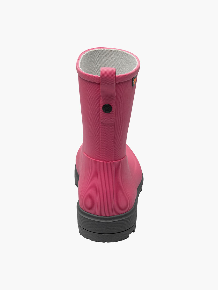 Product Rotate View