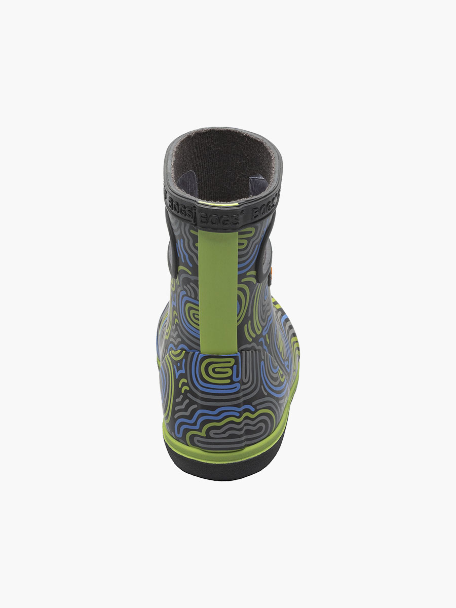 Product Rotate View