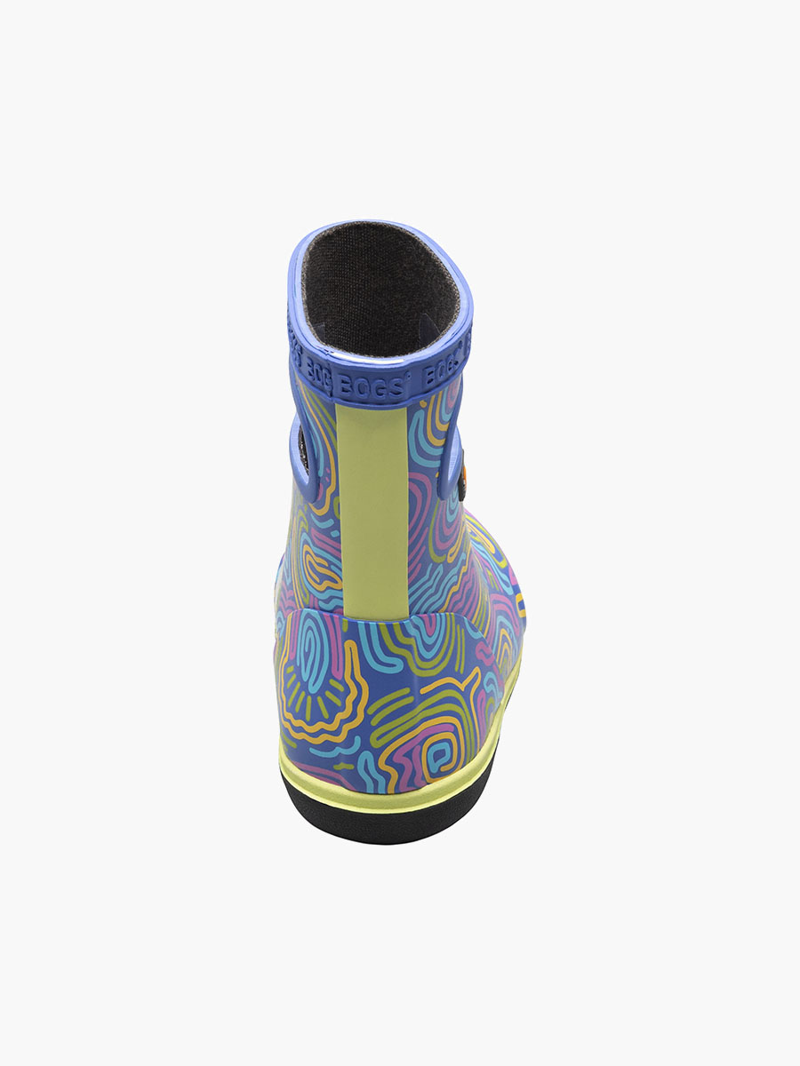 Product Rotate View
