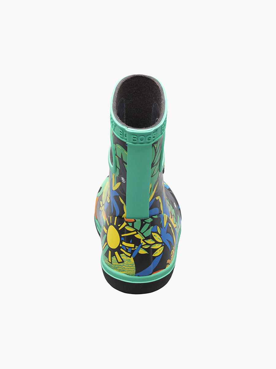Product Rotate View