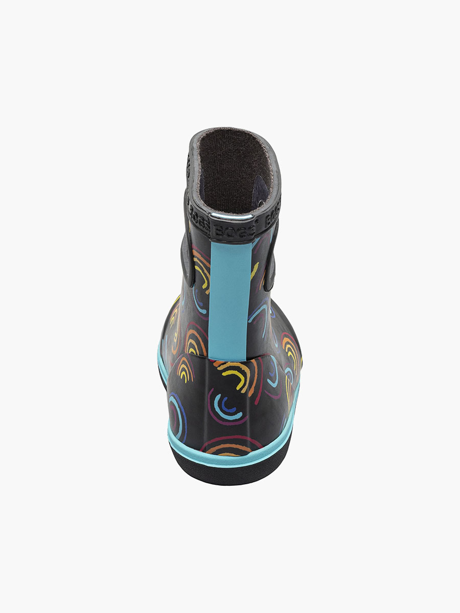 Product Rotate View