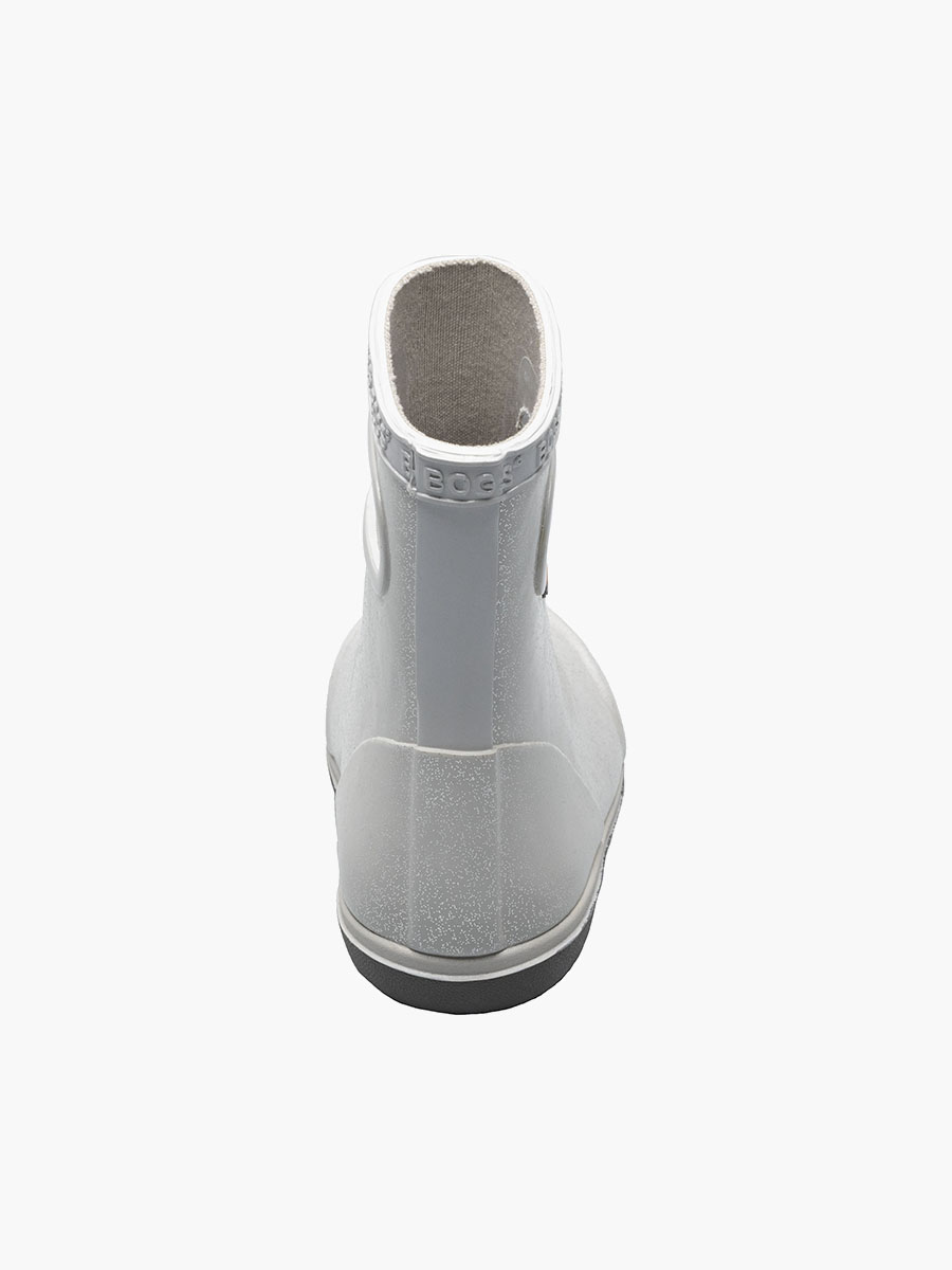 Product Rotate View