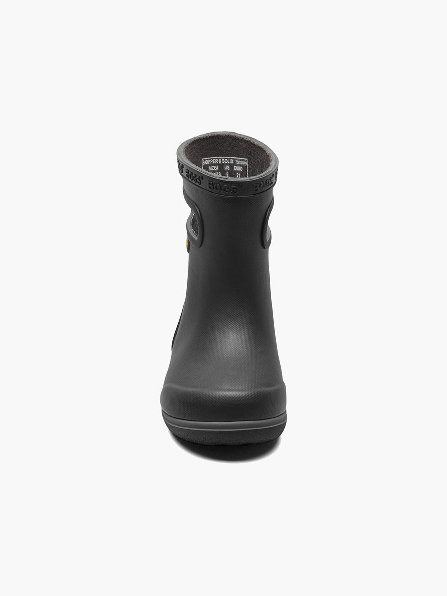 Product Rotate View