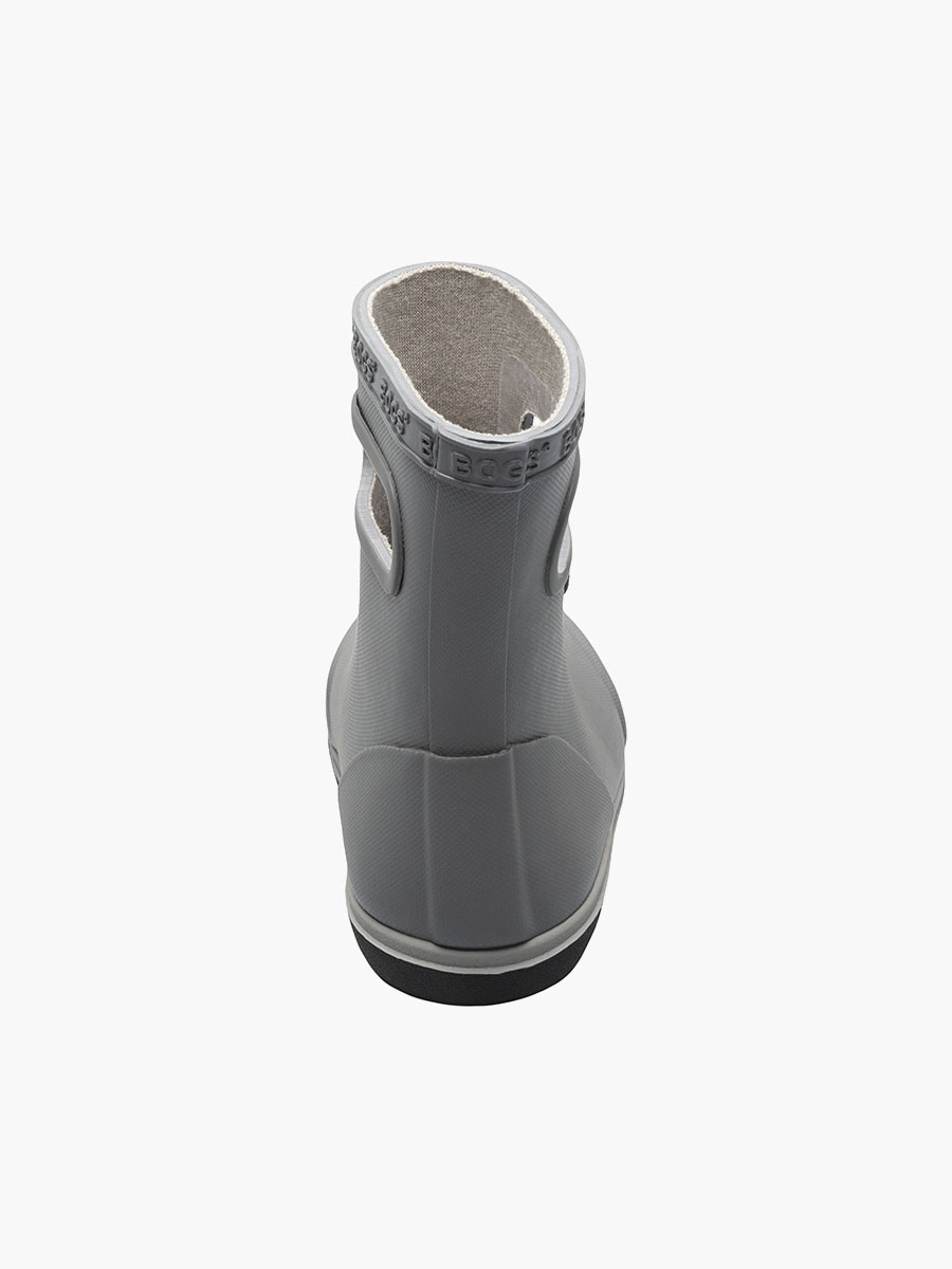 Product Rotate View