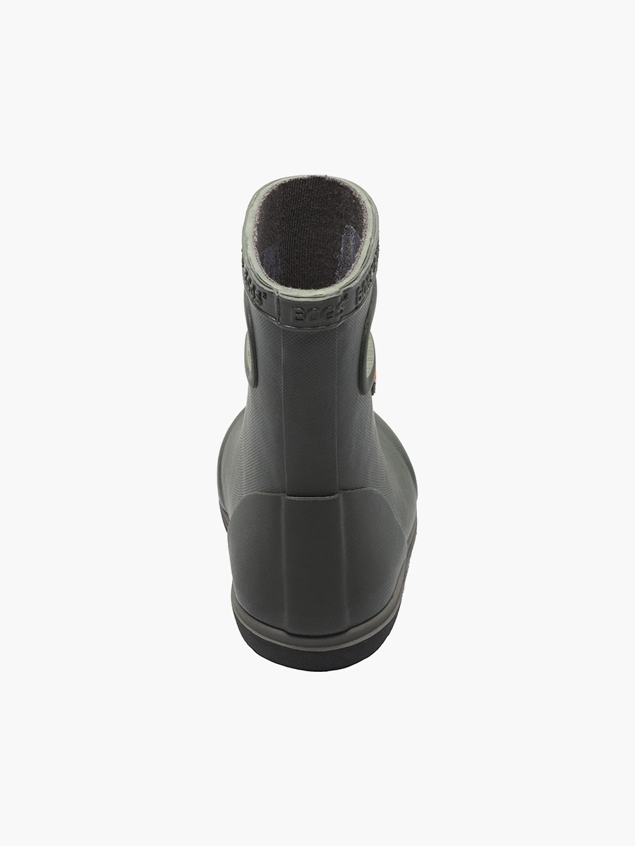 Product Rotate View