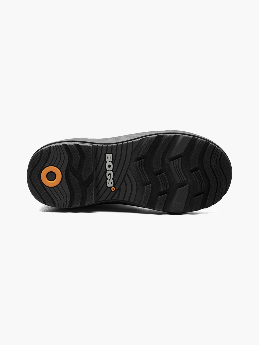 Product Rotate View
