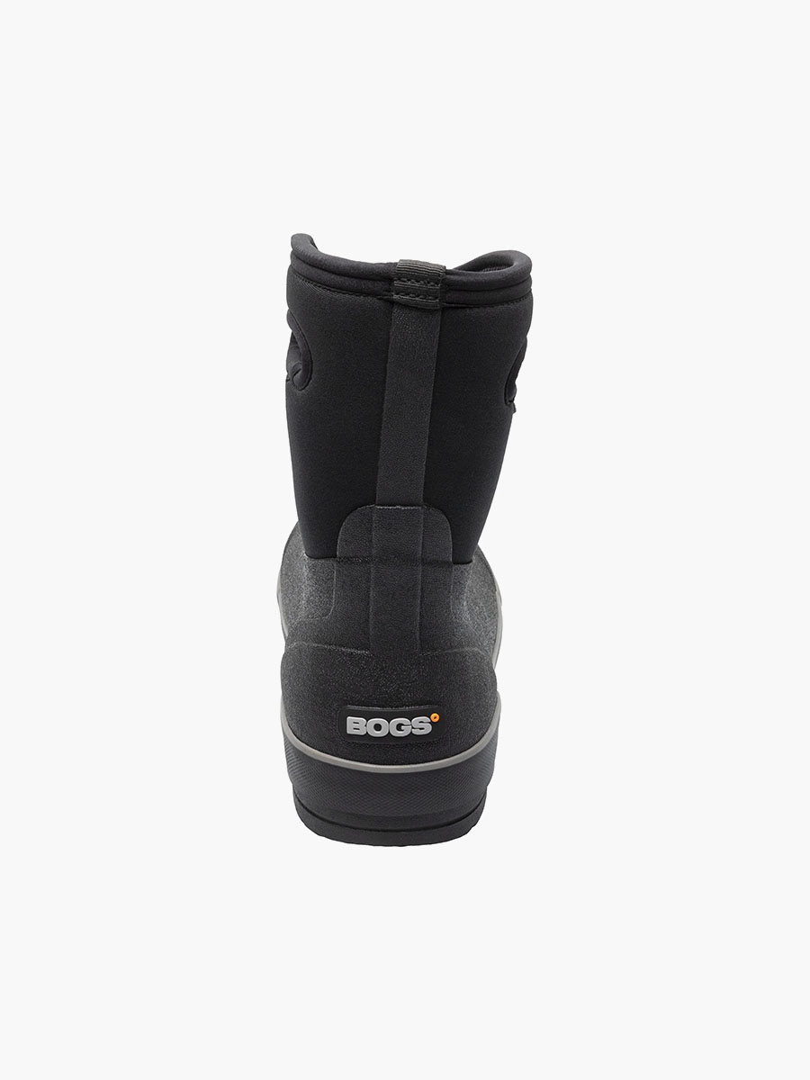 Product Rotate View