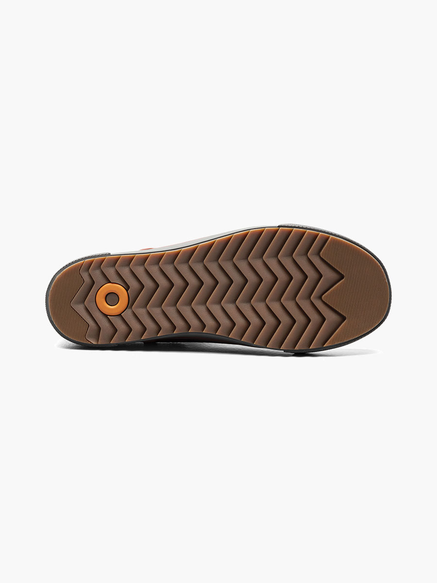 Product Rotate View