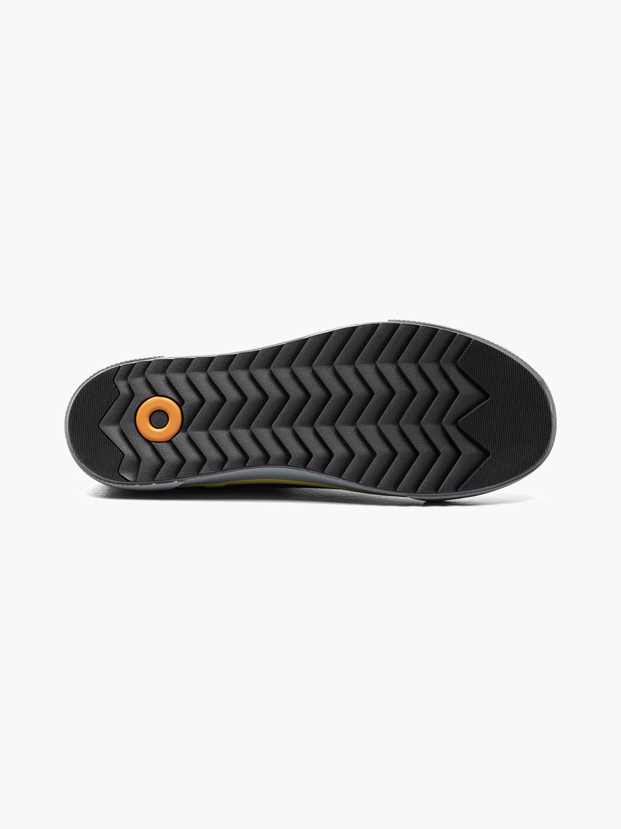 Product Rotate View
