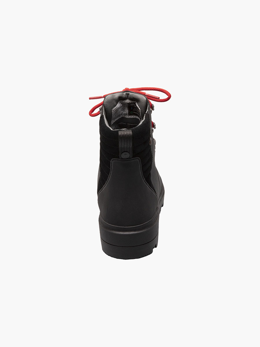 Product Rotate View