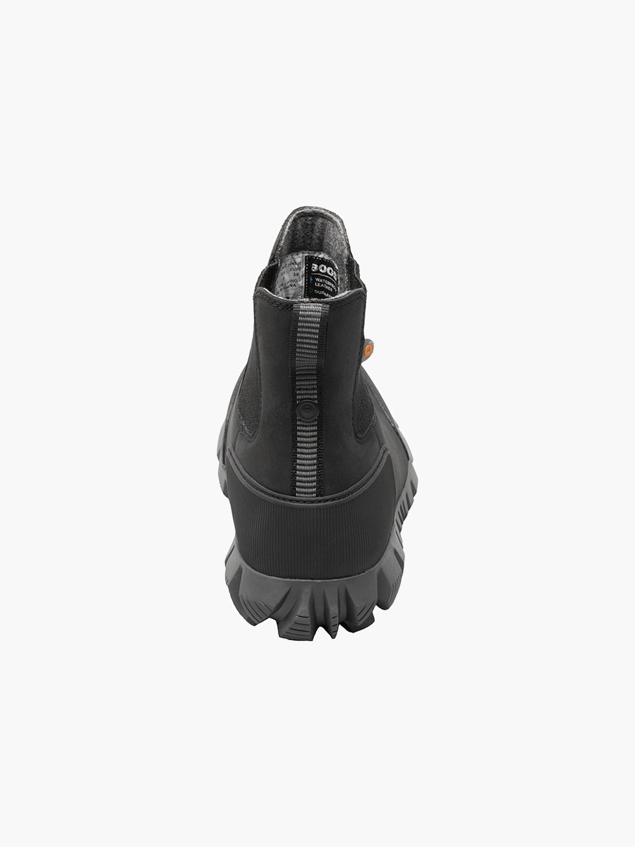 Product Rotate View