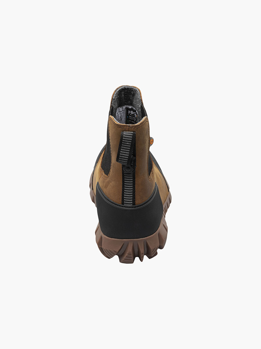 Product Rotate View