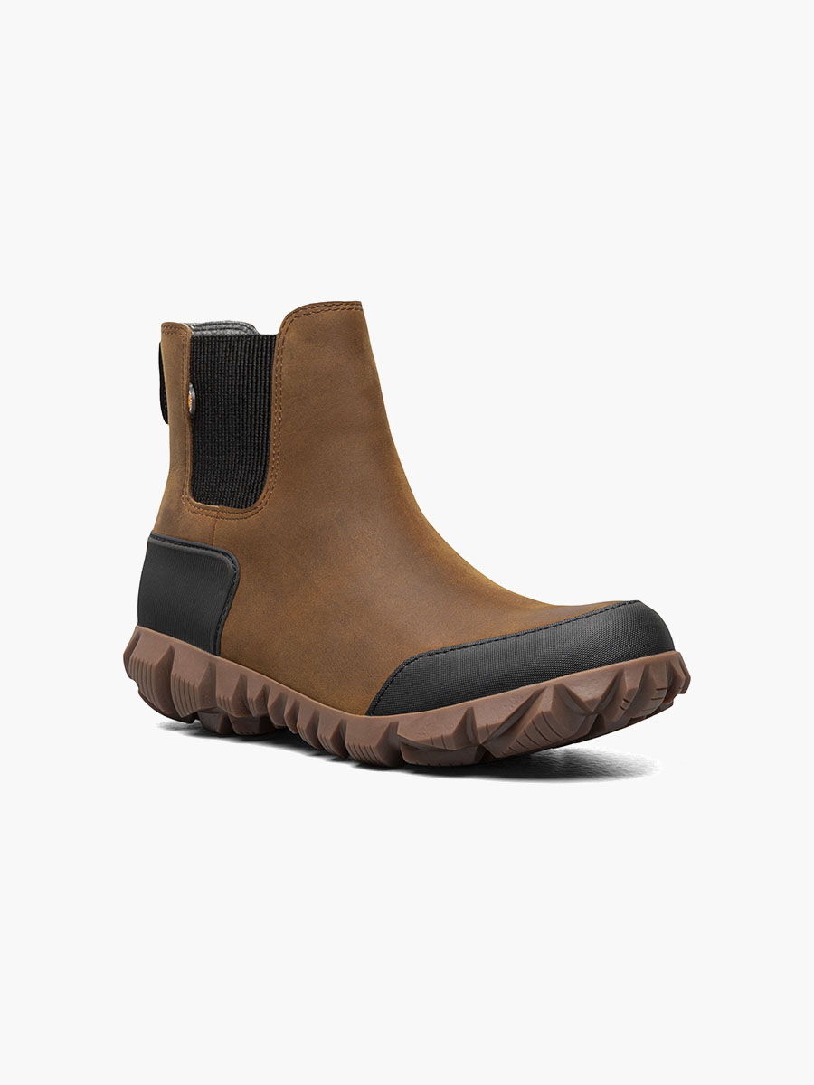 Product Rotate View