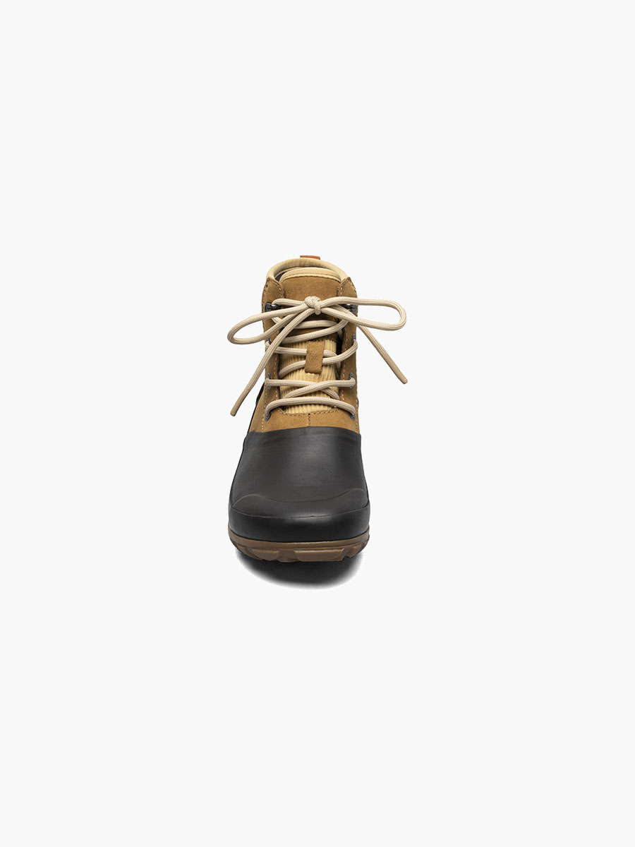 Product Rotate View