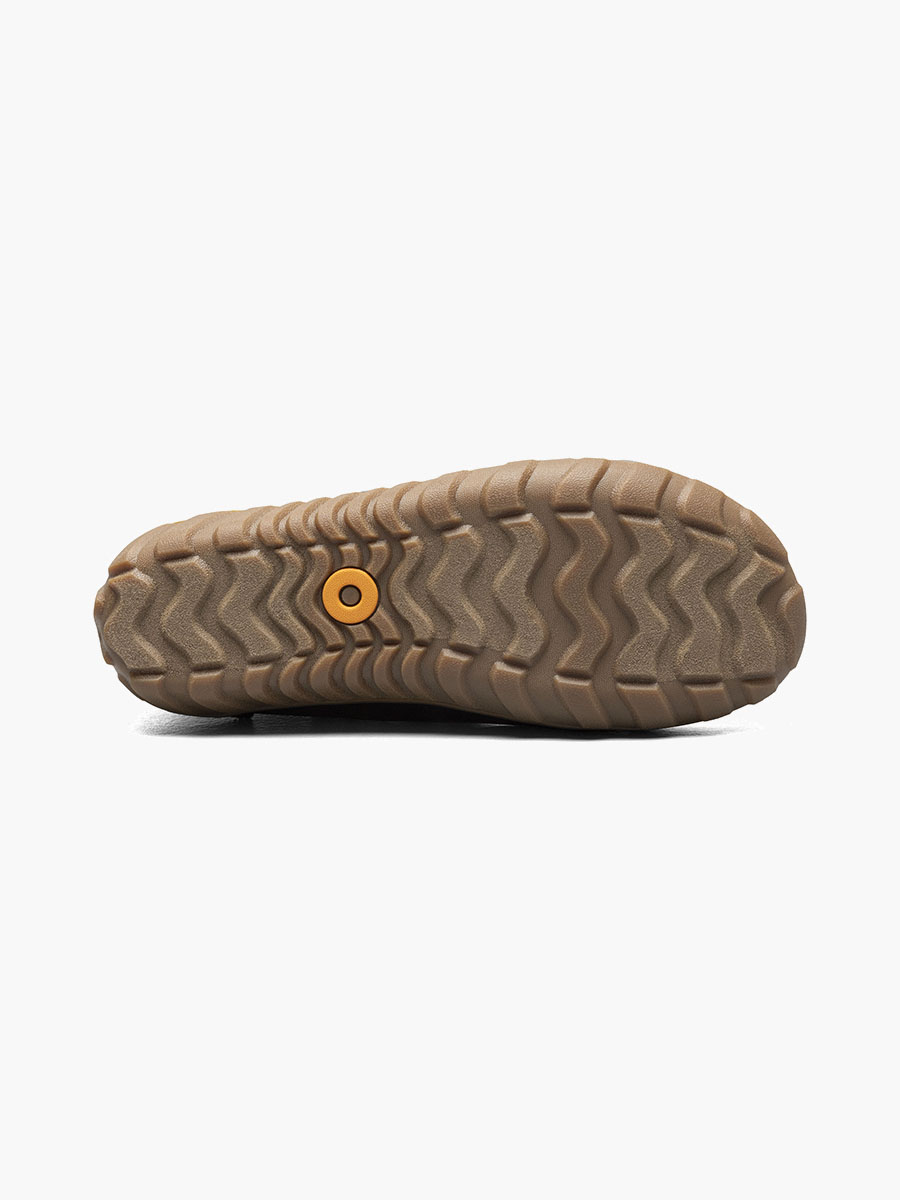 Product Rotate View