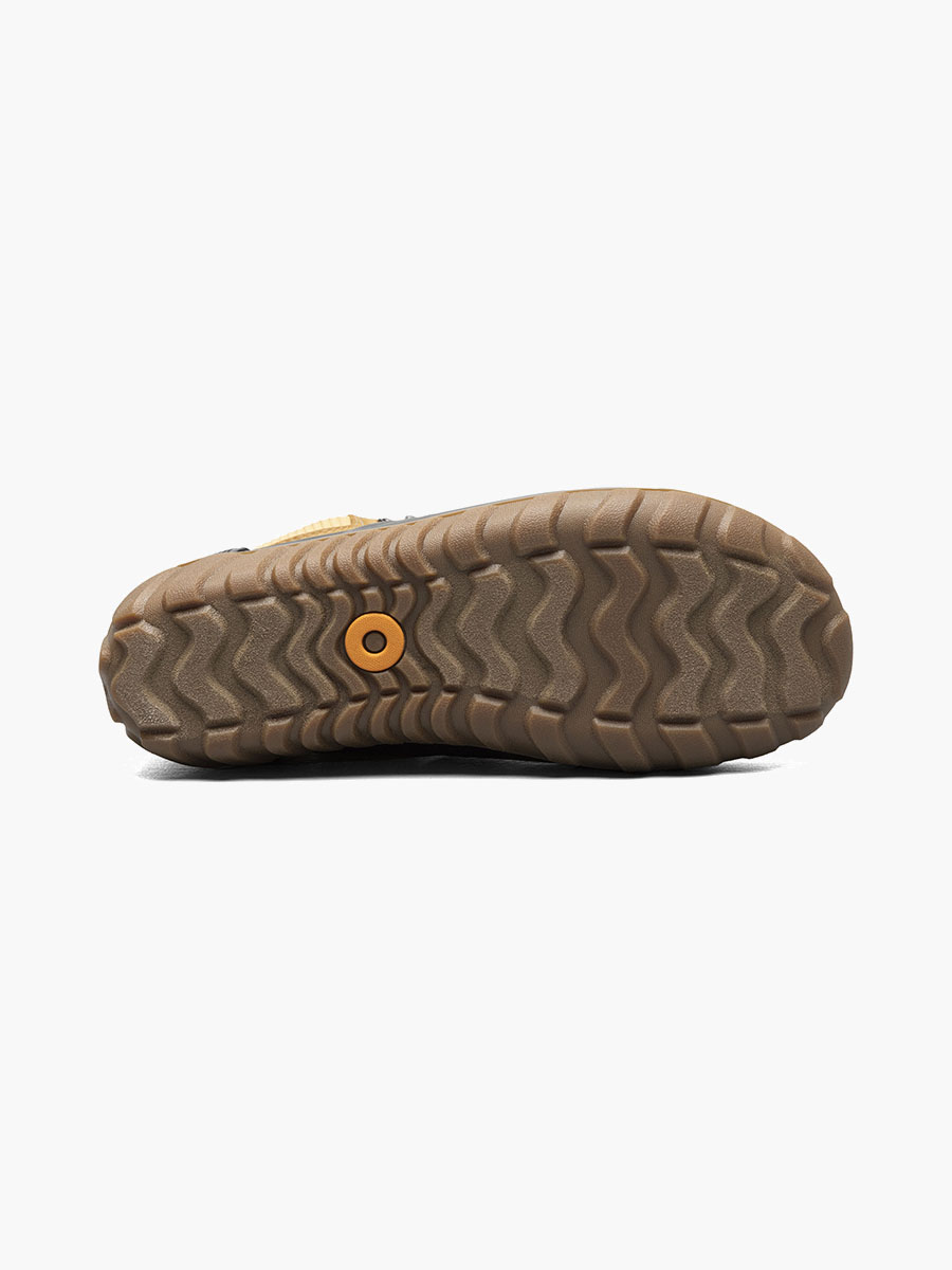 Product Rotate View