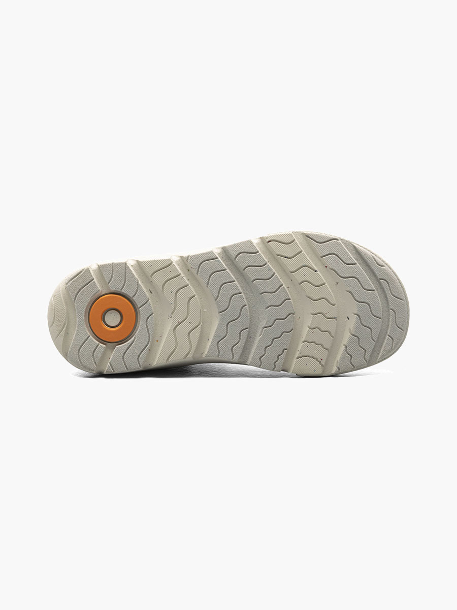 Product Rotate View