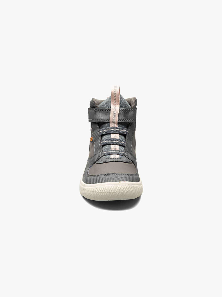 Product Rotate View