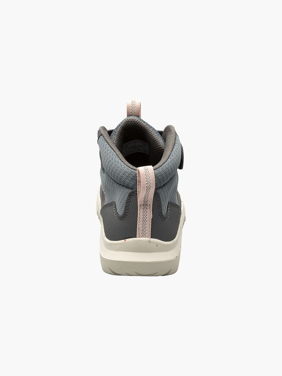 Product Rotate View