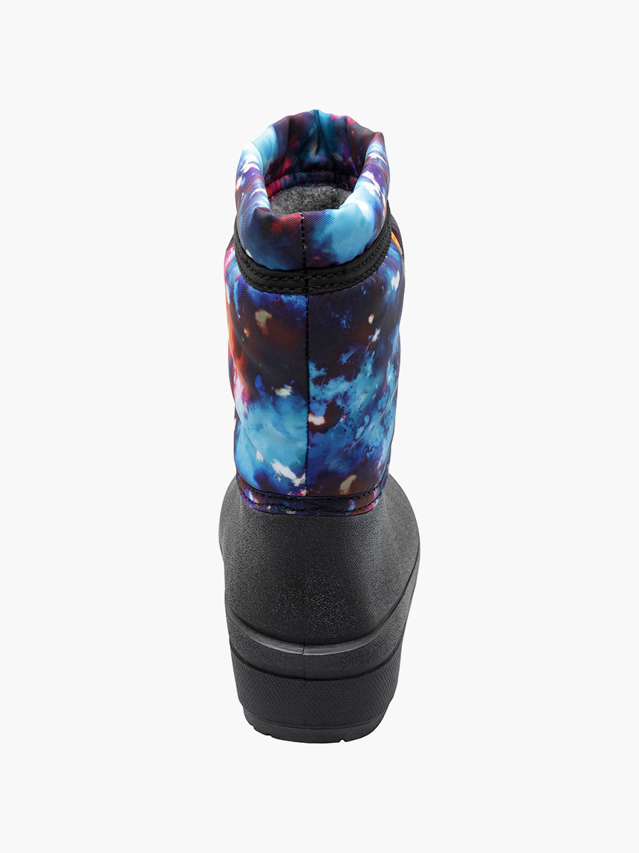 Product Rotate View