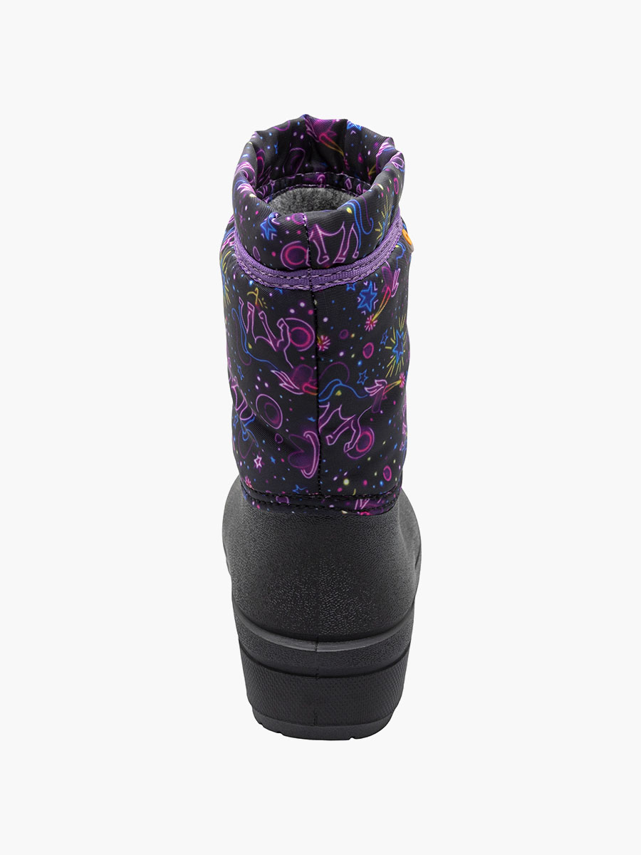 Product Rotate View