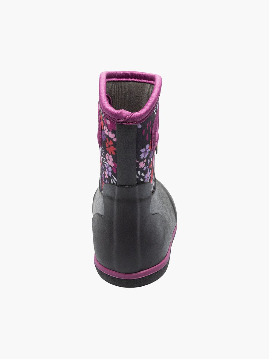 Product Rotate View