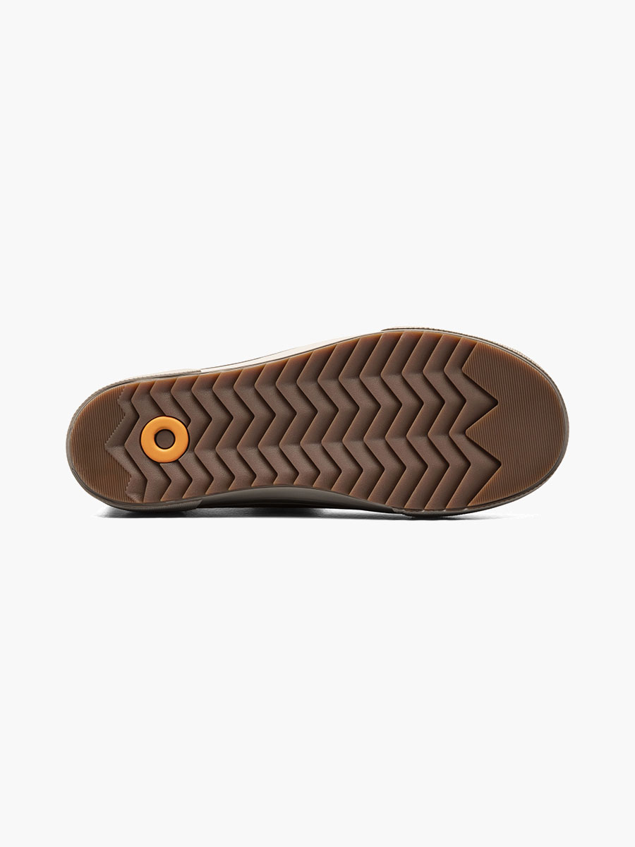 Product Rotate View