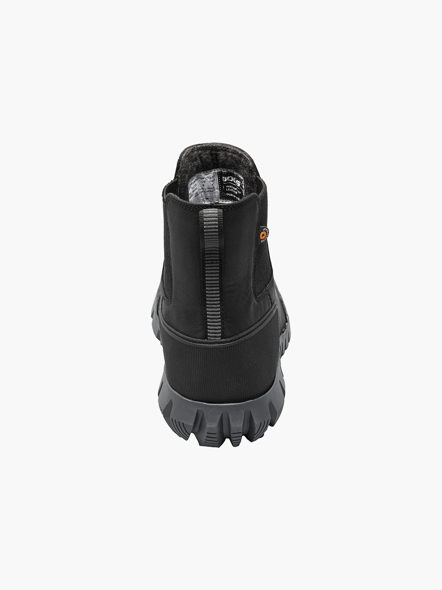 Product Rotate View