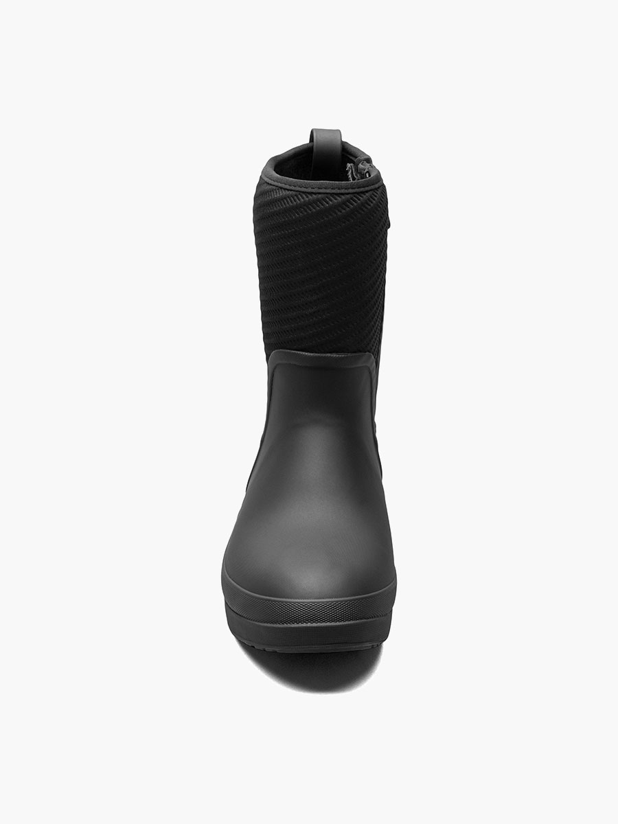 Product Rotate View