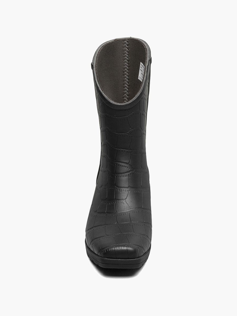 Product Rotate View