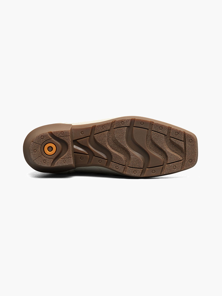 Product Rotate View