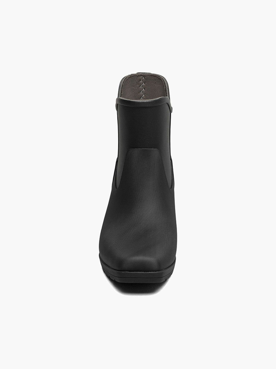 Product Rotate View