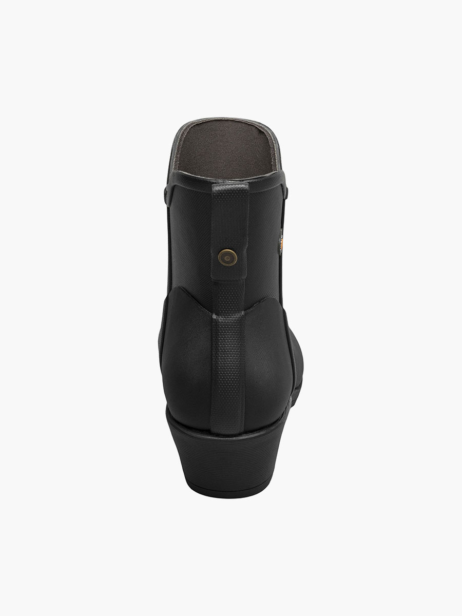 Product Rotate View