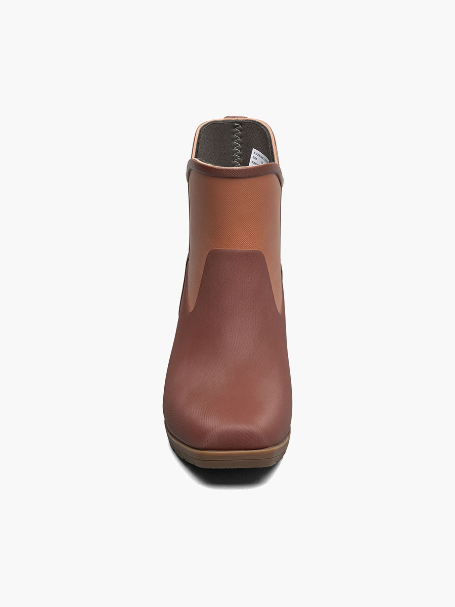 Product Rotate View