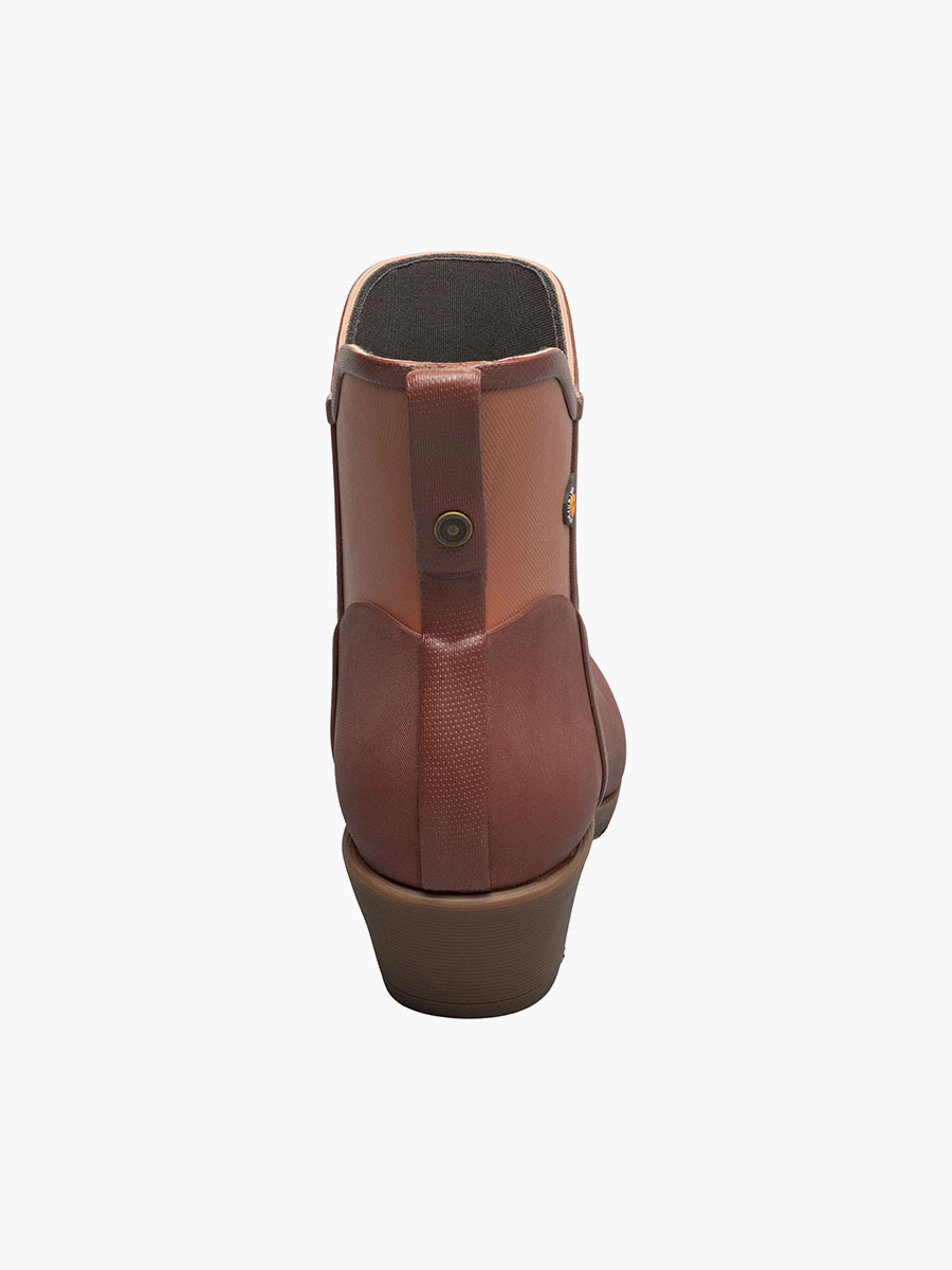 Product Rotate View